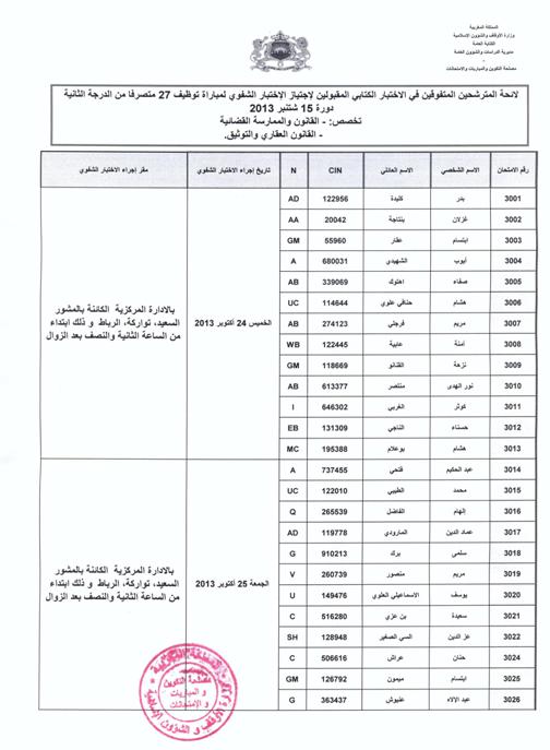 liste candidats examen oral septembre 2013